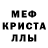 Метадон мёд Danik X